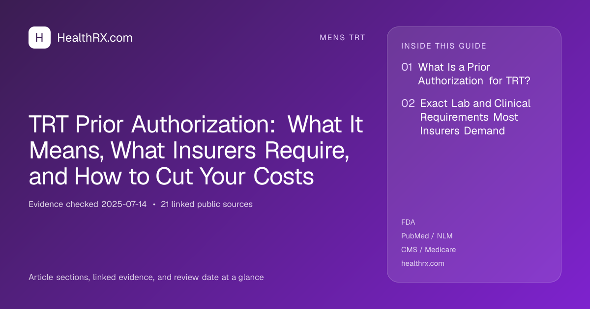 Evidence overview for TRT Prior Authorization: What It Means, What Insurers Require, and How to Cut Your Costs