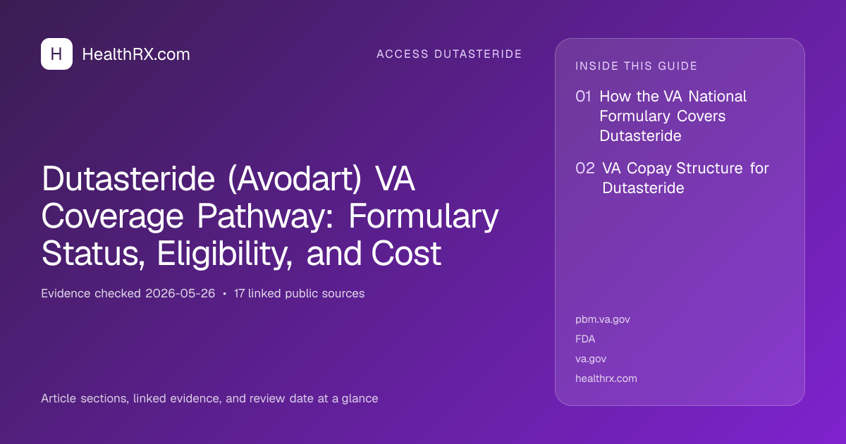 Evidence overview for Dutasteride (Avodart) VA Coverage Pathway: Formulary Status, Eligibility, and Cost