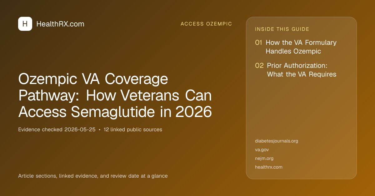 Evidence overview for Ozempic VA Coverage Pathway: How Veterans Can Access Semaglutide in 2026