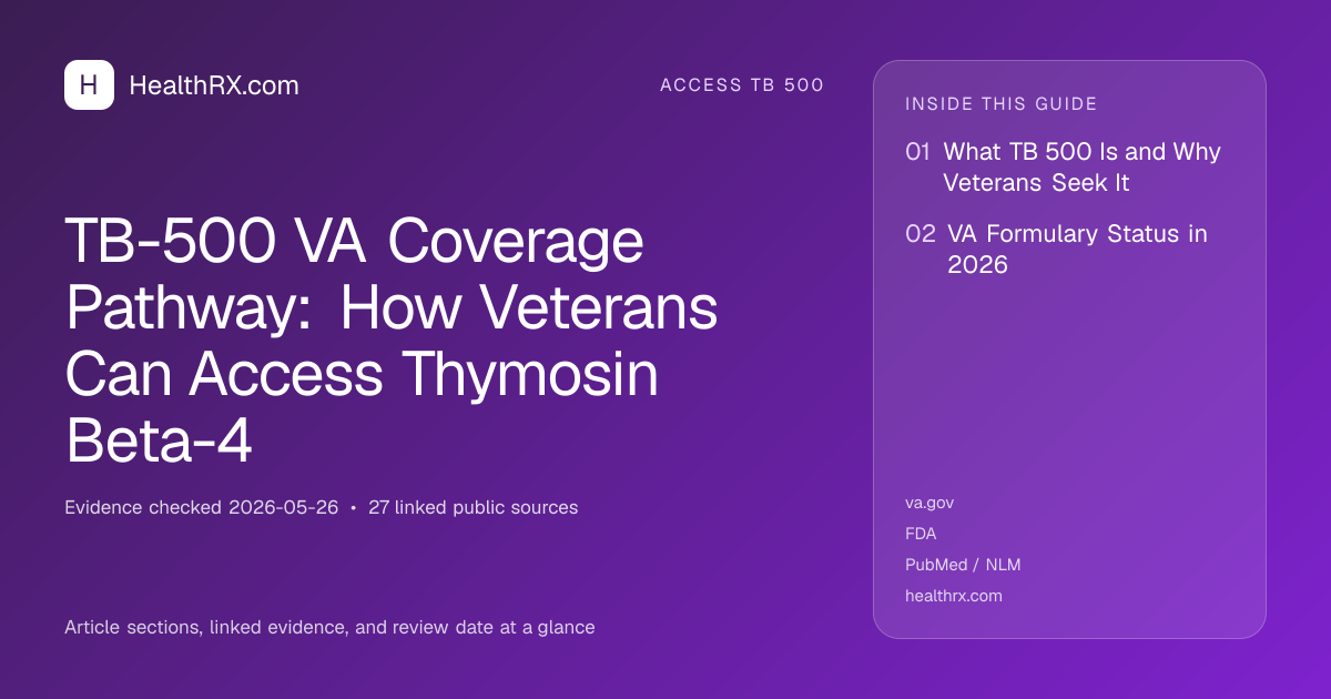 Evidence overview for TB-500 VA Coverage Pathway: How Veterans Can Access Thymosin Beta-4