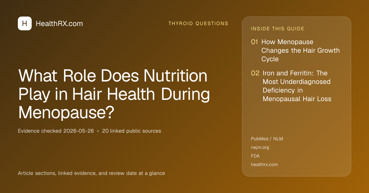 Evidence overview for thyroid questions: What Role Does Nutrition Play in Hair Health During Menopause?