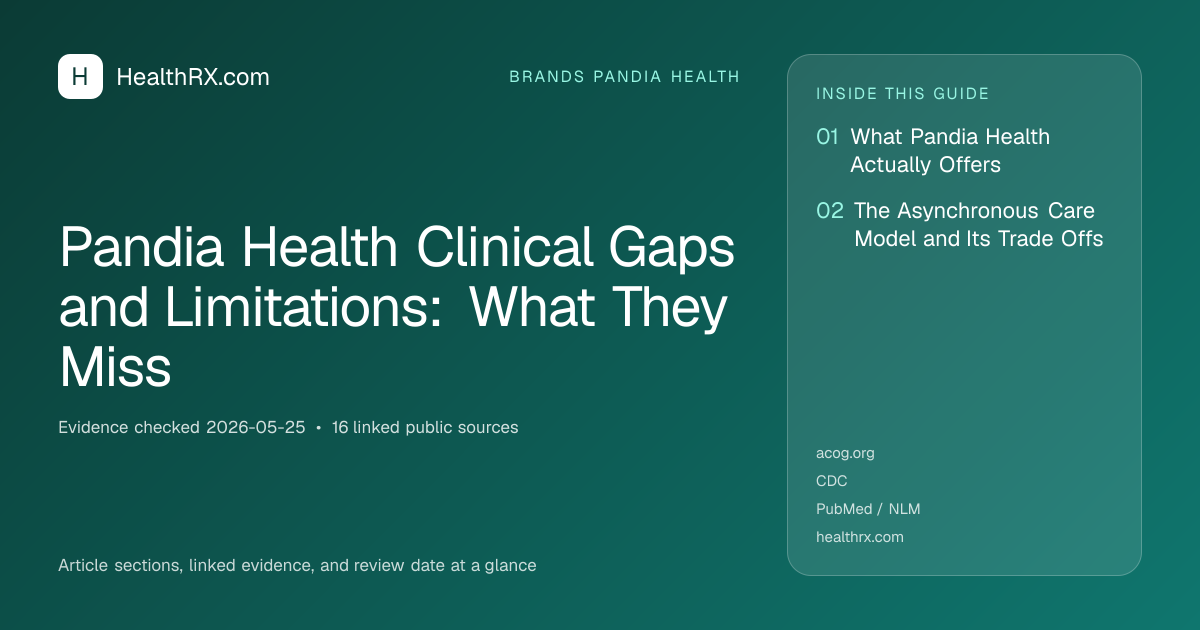 Evidence overview for Pandia Health Clinical Gaps and Limitations: What They Miss