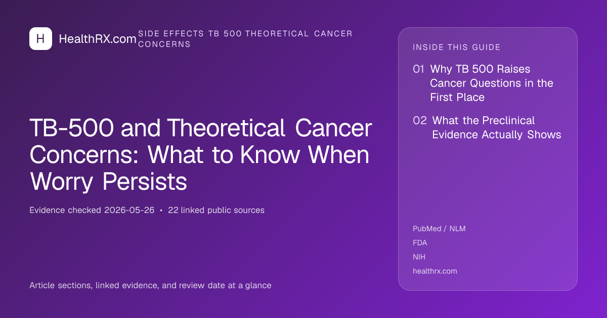 Evidence overview for TB-500 and Theoretical Cancer Concerns: What to Know When Worry Persists