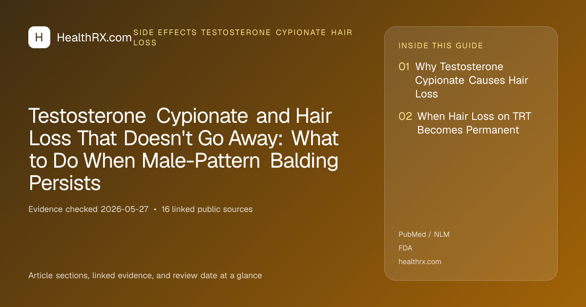Evidence overview for Testosterone Cypionate and Hair Loss That Doesn't Go Away: What to Do When Male-Pattern Balding Persists