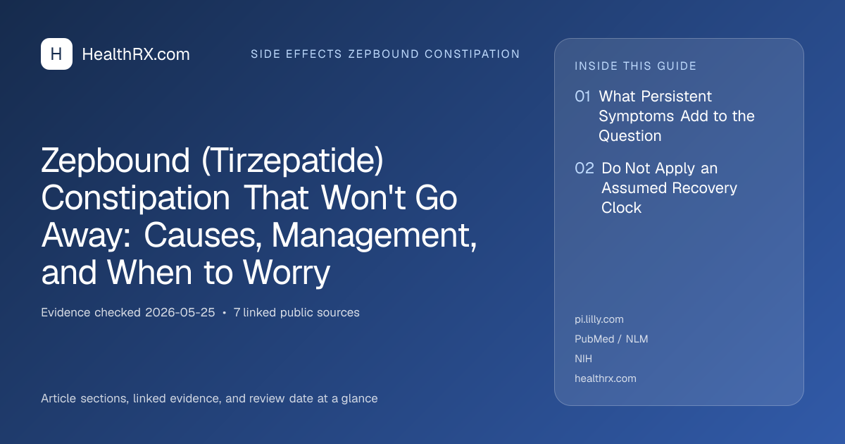 Evidence overview for Zepbound (Tirzepatide) Constipation That Won't Go Away: Causes, Management, and When to Worry
