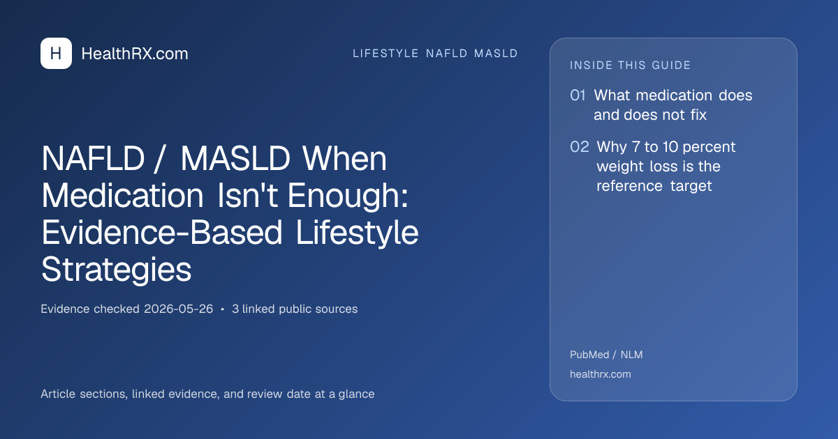 Evidence overview for lifestyle nafld masld: NAFLD / MASLD When Medication Isn't Enough: Evidence-Based Lifestyle Strategies