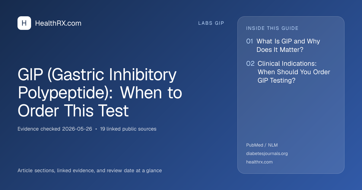 Evidence overview for GIP (Gastric Inhibitory Polypeptide): When to Order This Test