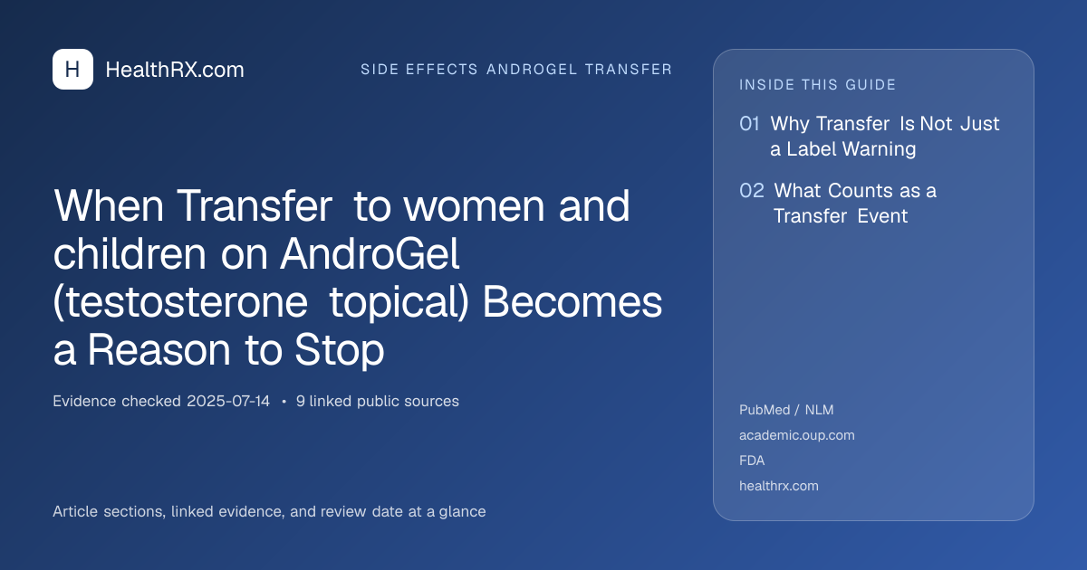 Evidence overview for When Transfer to women and children on AndroGel (testosterone topical) Becomes a Reason to Stop
