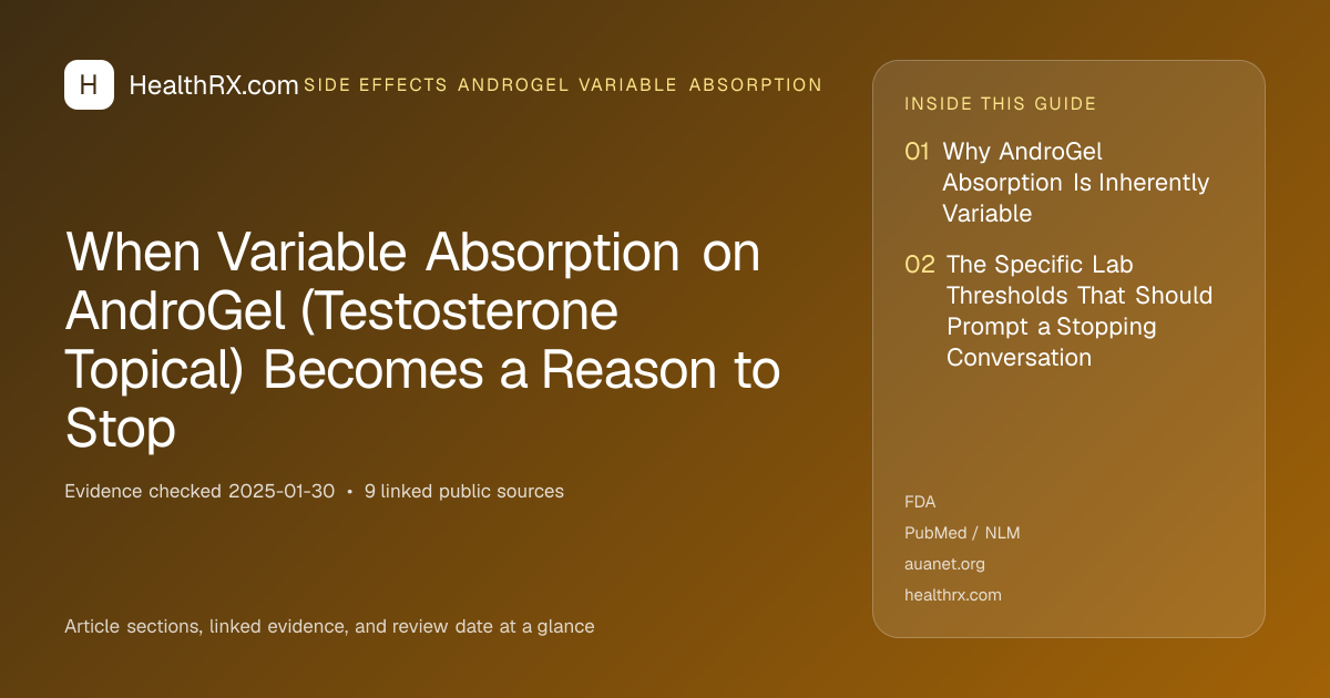 Evidence overview for When Variable Absorption on AndroGel (Testosterone Topical) Becomes a Reason to Stop