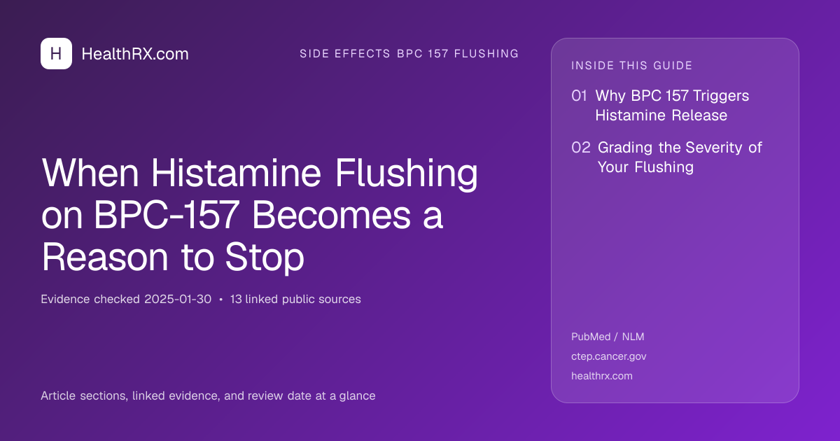 Evidence overview for When Histamine Flushing on BPC-157 Becomes a Reason to Stop