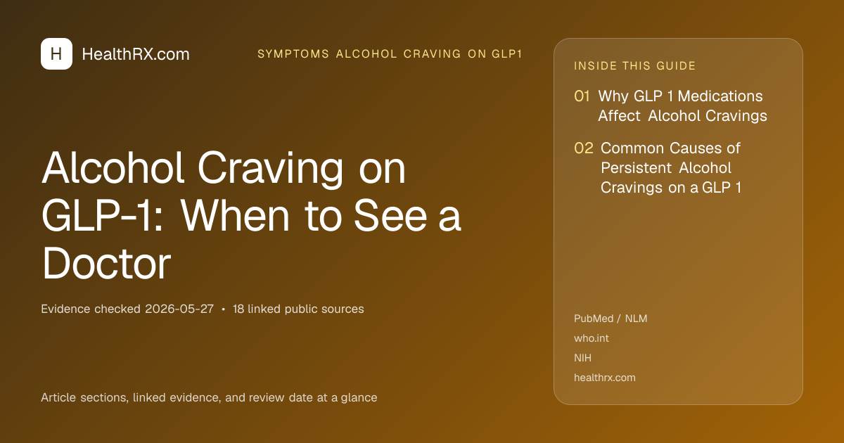 Evidence overview for Alcohol Craving on GLP-1: When to See a Doctor