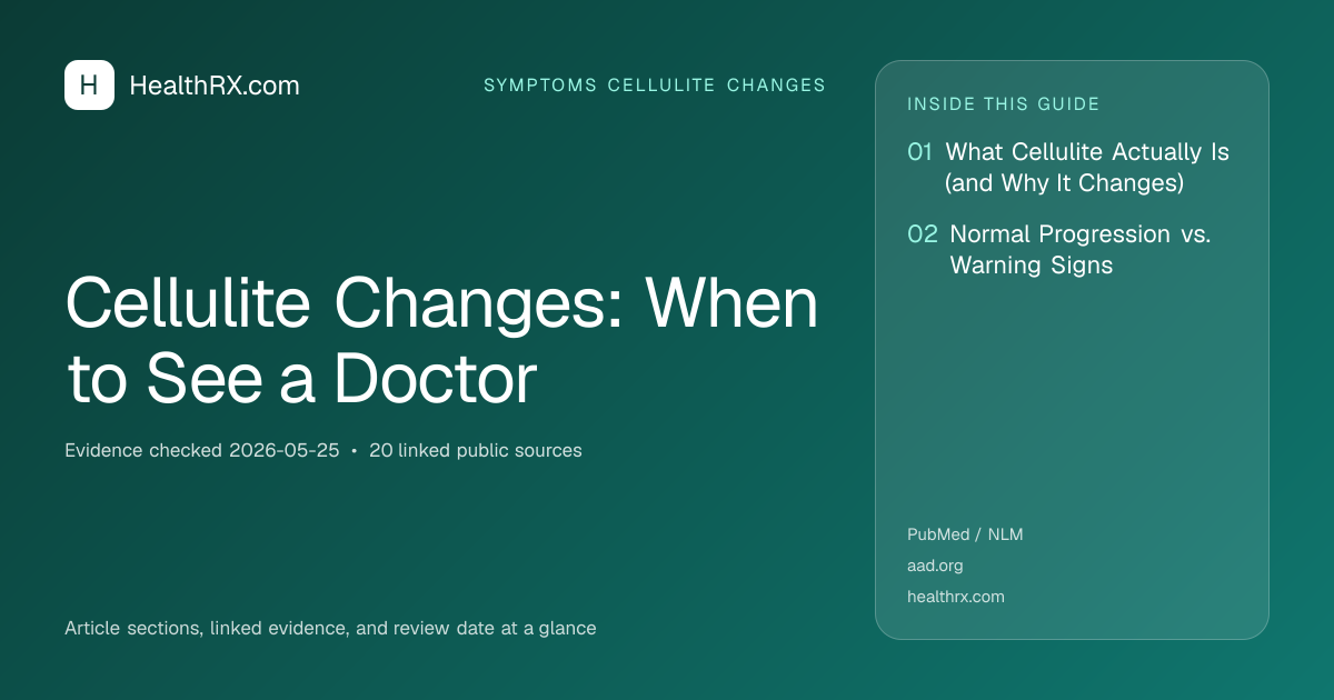 Evidence overview for symptoms cellulite changes: Cellulite Changes: When to See a Doctor