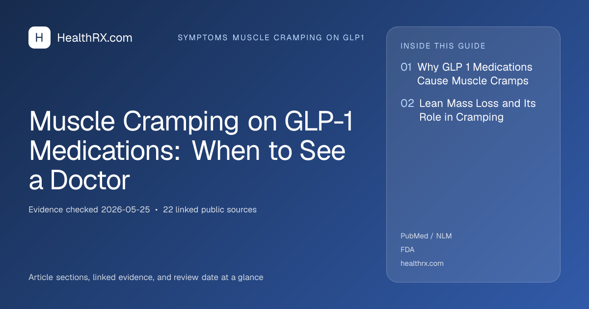 Evidence overview for Muscle Cramping on GLP-1 Medications: When to See a Doctor