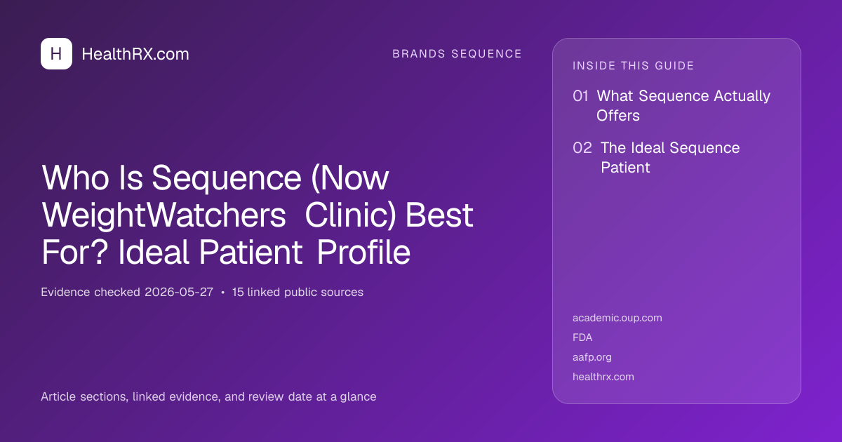 Evidence overview for Who Is Sequence (Now WeightWatchers Clinic) Best For? Ideal Patient Profile