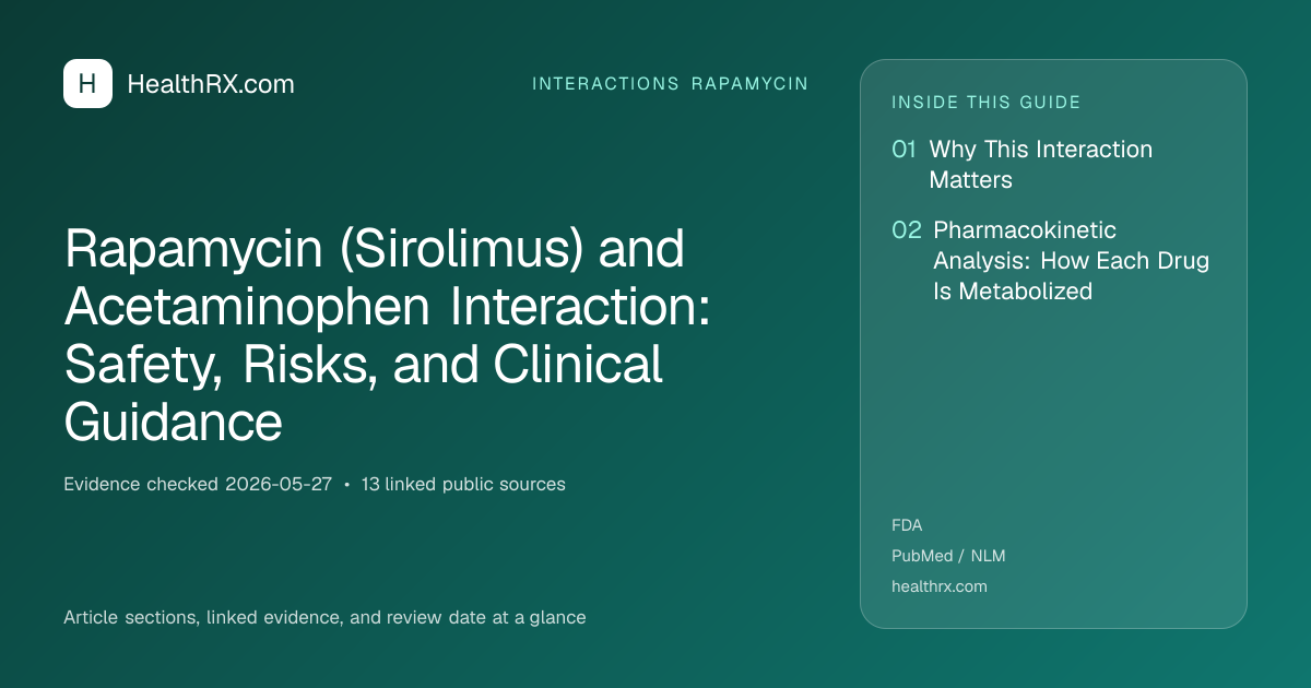 Evidence overview for Rapamycin (Sirolimus) and Acetaminophen Interaction: Safety, Risks, and Clinical Guidance