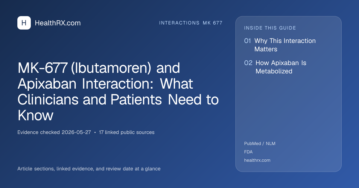 Evidence overview for interactions mk 677: MK-677 (Ibutamoren) and Apixaban Interaction: What Clinicians and Patients Need to Know