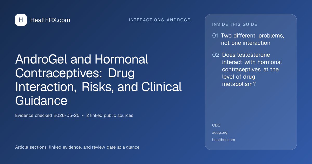 Evidence overview for AndroGel and Hormonal Contraceptives: Drug Interaction, Risks, and Clinical Guidance