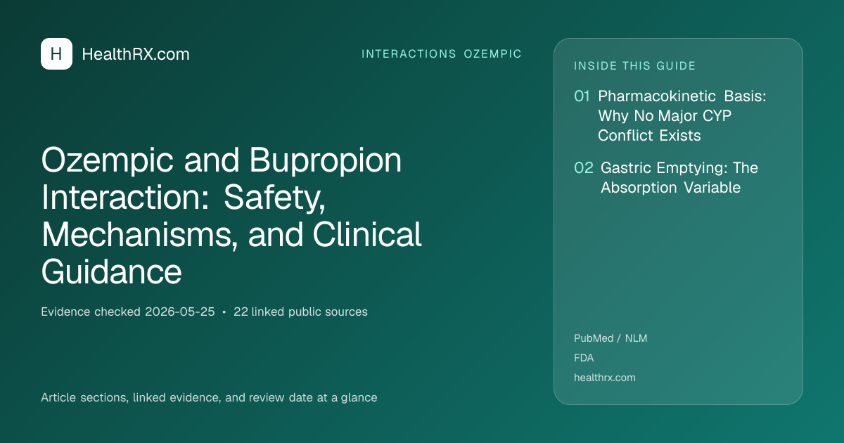 Evidence overview for Ozempic and Bupropion Interaction: Safety, Mechanisms, and Clinical Guidance