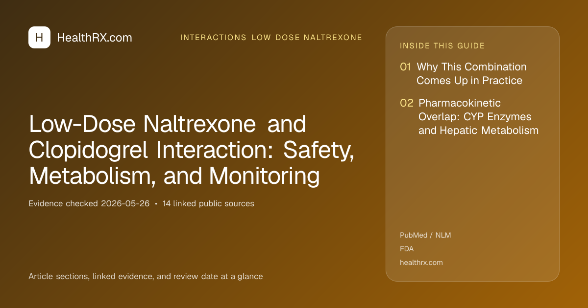 Evidence overview for Low-Dose Naltrexone and Clopidogrel Interaction: Safety, Metabolism, and Monitoring