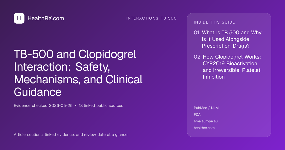 Evidence overview for TB-500 and Clopidogrel Interaction: Safety, Mechanisms, and Clinical Guidance