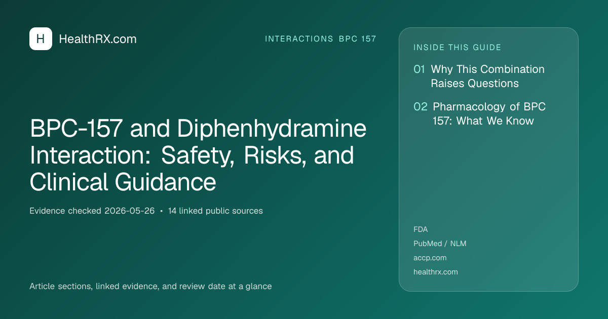Evidence overview for BPC-157 and Diphenhydramine Interaction: Safety, Risks, and Clinical Guidance