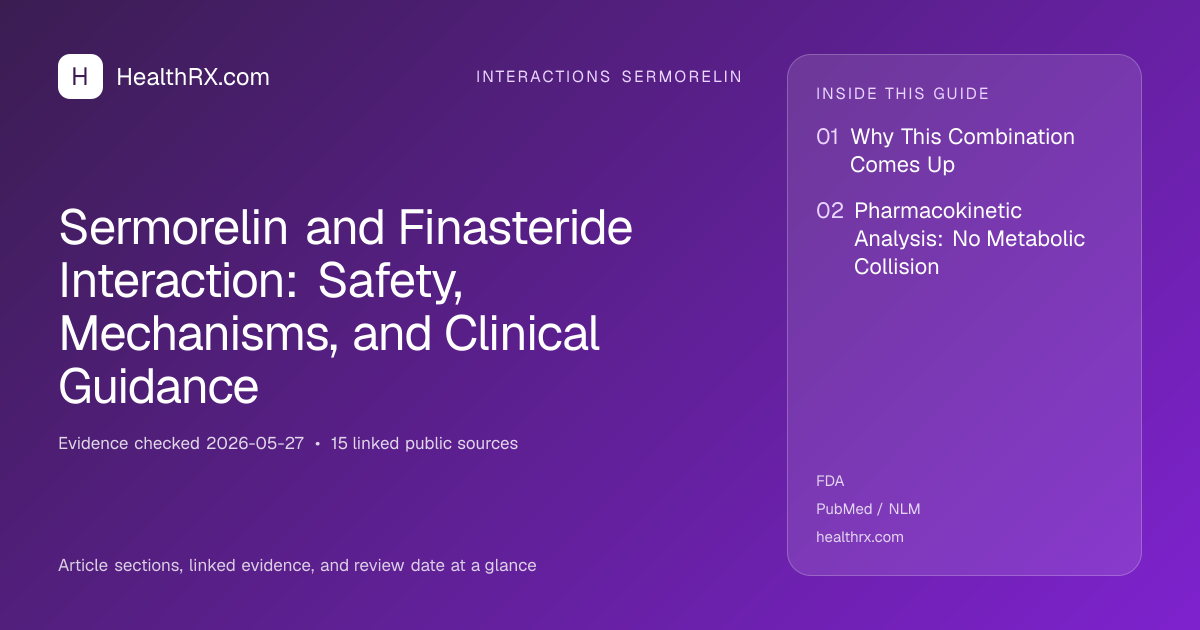 Evidence overview for Sermorelin and Finasteride Interaction: Safety, Mechanisms, and Clinical Guidance