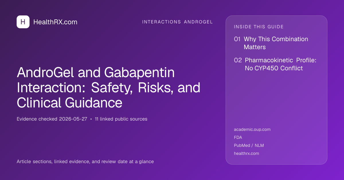 Evidence overview for AndroGel and Gabapentin Interaction: Safety, Risks, and Clinical Guidance