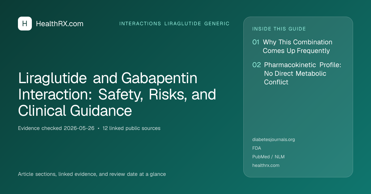 Evidence overview for Liraglutide and Gabapentin Interaction: Safety, Risks, and Clinical Guidance