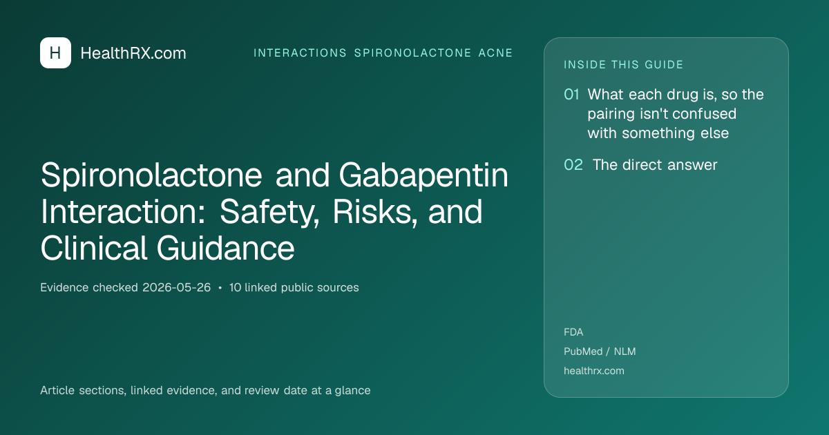 Evidence overview for Spironolactone and Gabapentin Interaction: Safety, Risks, and Clinical Guidance
