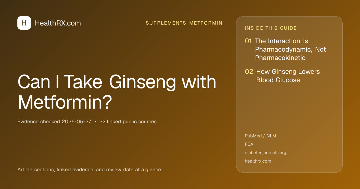 Evidence overview for supplements metformin: Can I Take Ginseng with Metformin?
