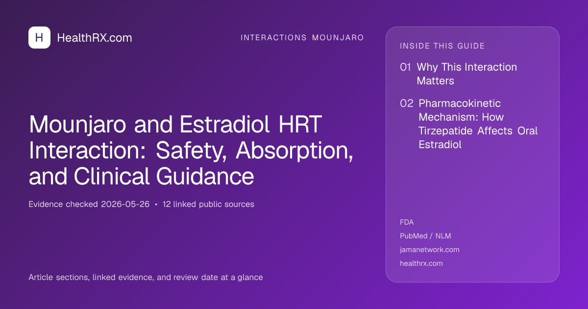 Evidence overview for Mounjaro and Estradiol HRT Interaction: Safety, Absorption, and Clinical Guidance