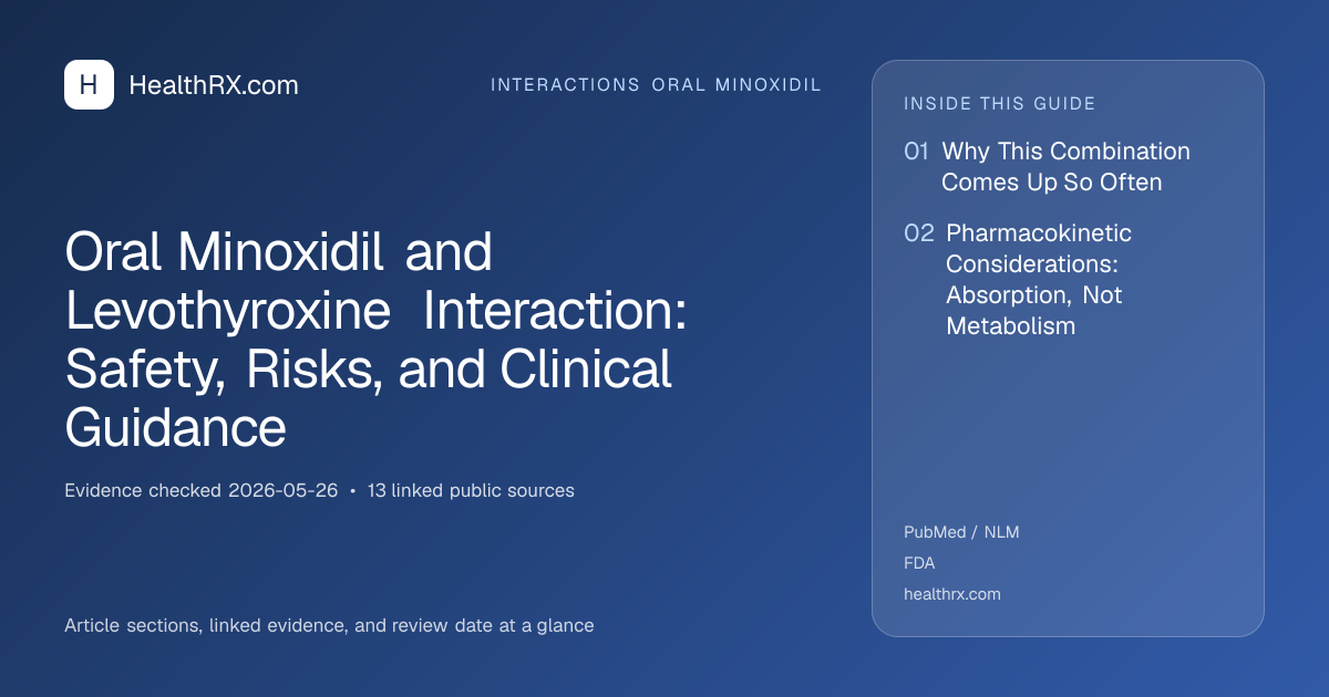 Evidence overview for Oral Minoxidil and Levothyroxine Interaction: Safety, Risks, and Clinical Guidance