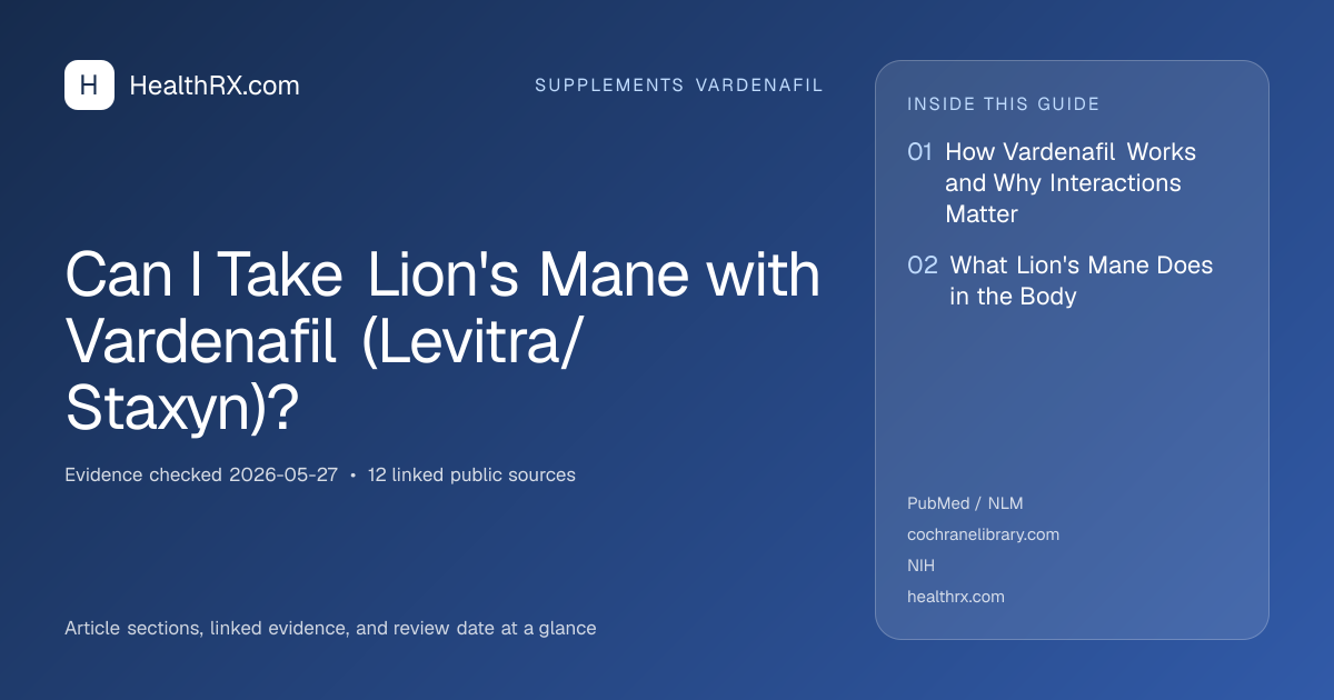 Evidence overview for supplements vardenafil: Can I Take Lion's Mane with Vardenafil (Levitra/Staxyn)?