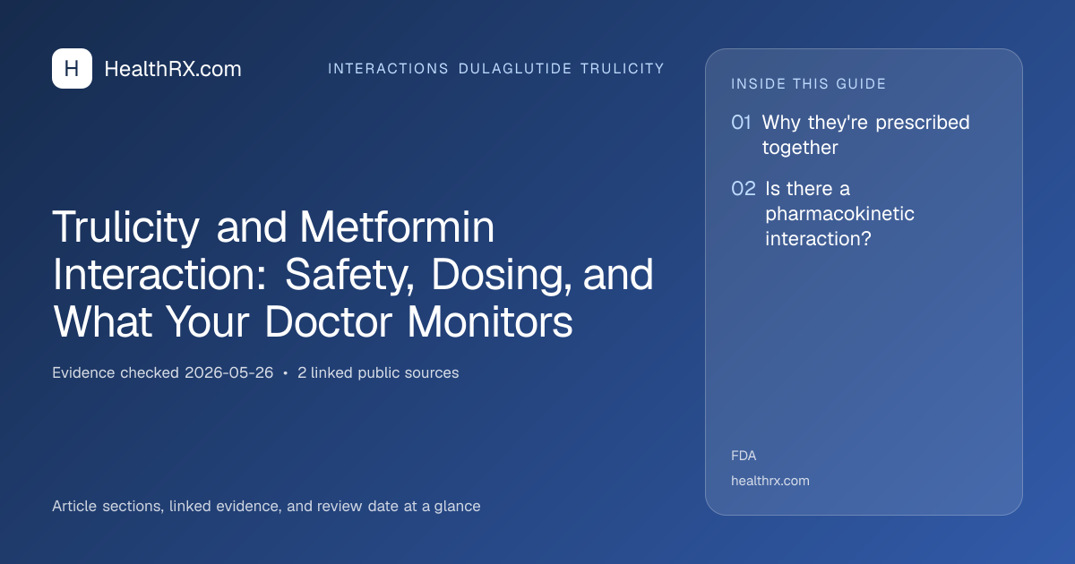 Evidence overview for Trulicity and Metformin Interaction: Safety, Dosing, and What Your Doctor Monitors