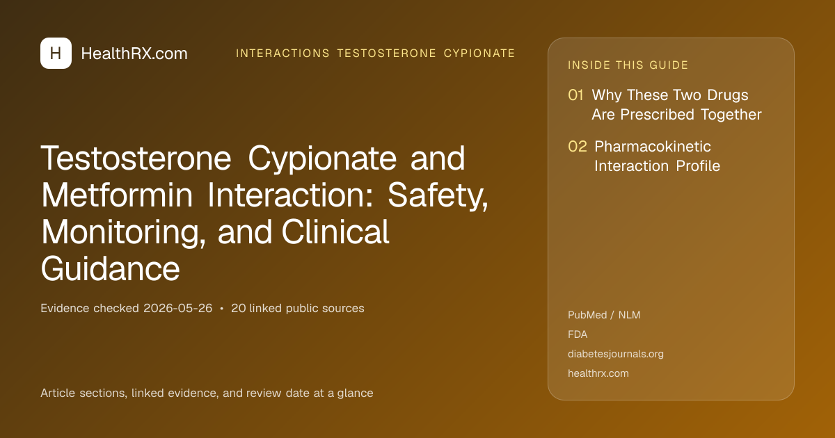 Evidence overview for Testosterone Cypionate and Metformin Interaction: Safety, Monitoring, and Clinical Guidance