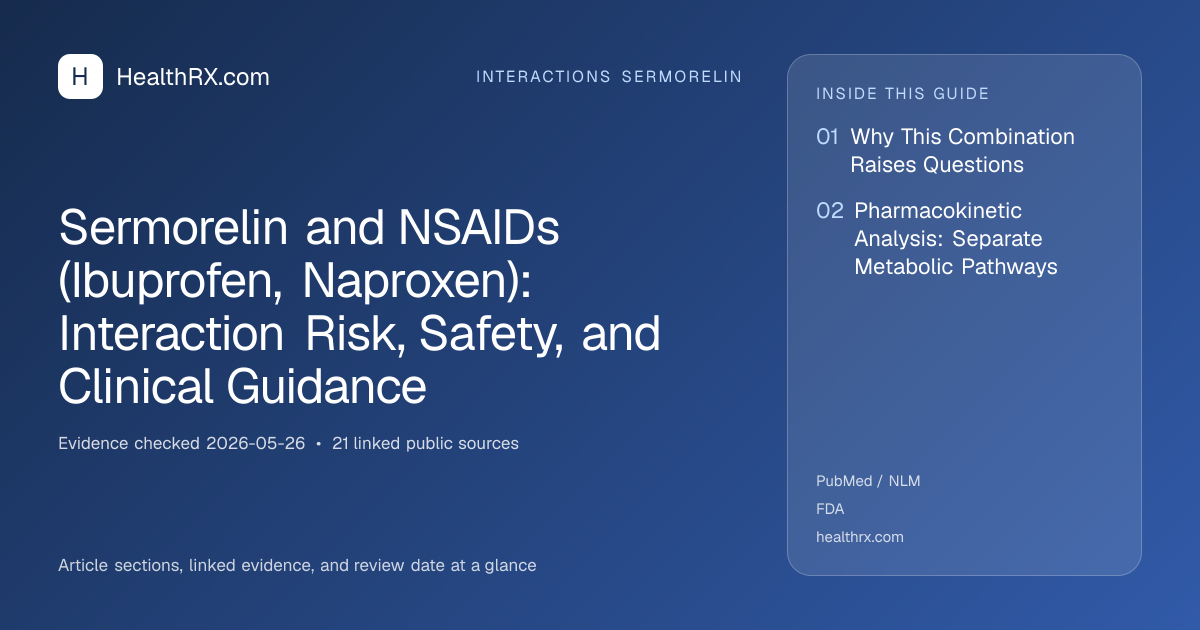 Evidence overview for Sermorelin and NSAIDs (Ibuprofen, Naproxen): Interaction Risk, Safety, and Clinical Guidance