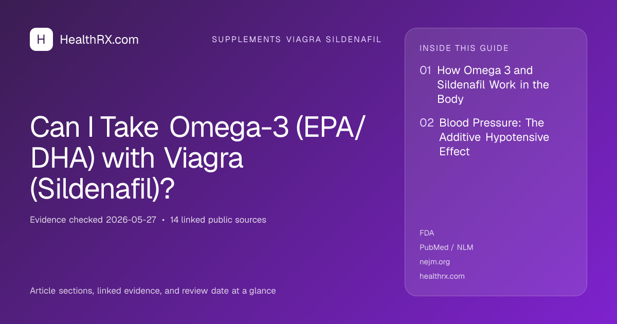 Evidence overview for supplements viagra sildenafil: Can I Take Omega-3 (EPA/DHA) with Viagra (Sildenafil)?