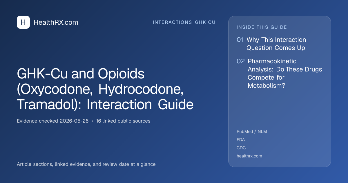 Evidence overview for GHK-Cu and Opioids (Oxycodone, Hydrocodone, Tramadol): Interaction Guide