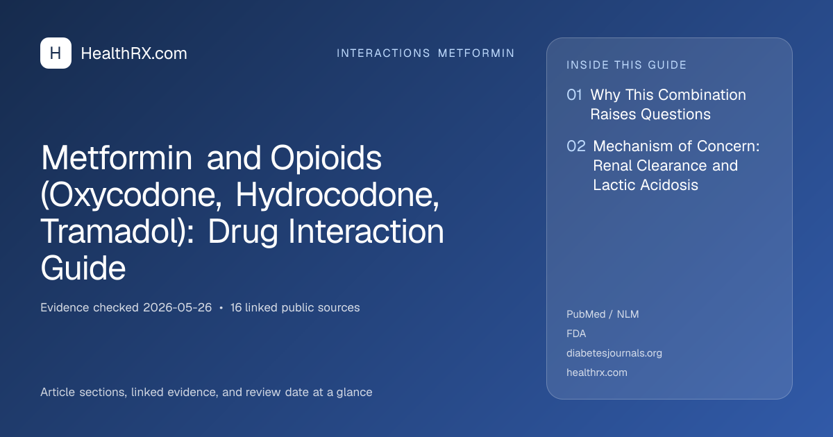 Evidence overview for interactions metformin: Metformin and Opioids (Oxycodone, Hydrocodone, Tramadol): Drug Interaction Guide