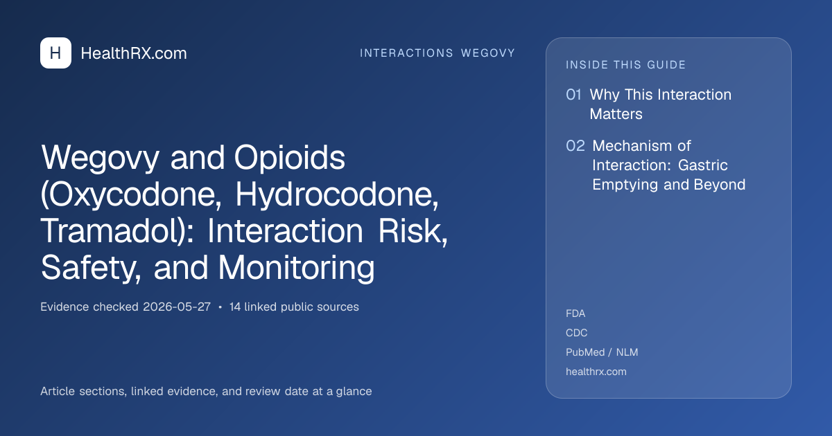 Evidence overview for Wegovy and Opioids (Oxycodone, Hydrocodone, Tramadol): Interaction Risk, Safety, and Monitoring