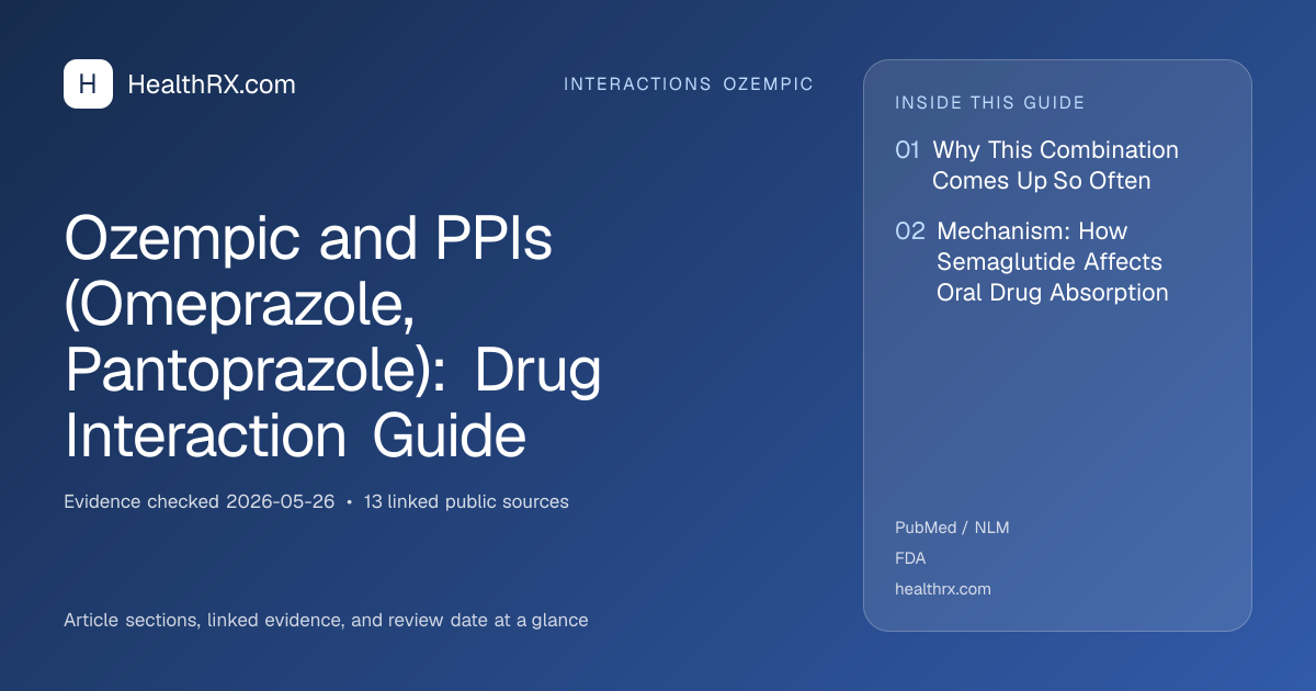 Evidence overview for Ozempic and PPIs (Omeprazole, Pantoprazole): Drug Interaction Guide