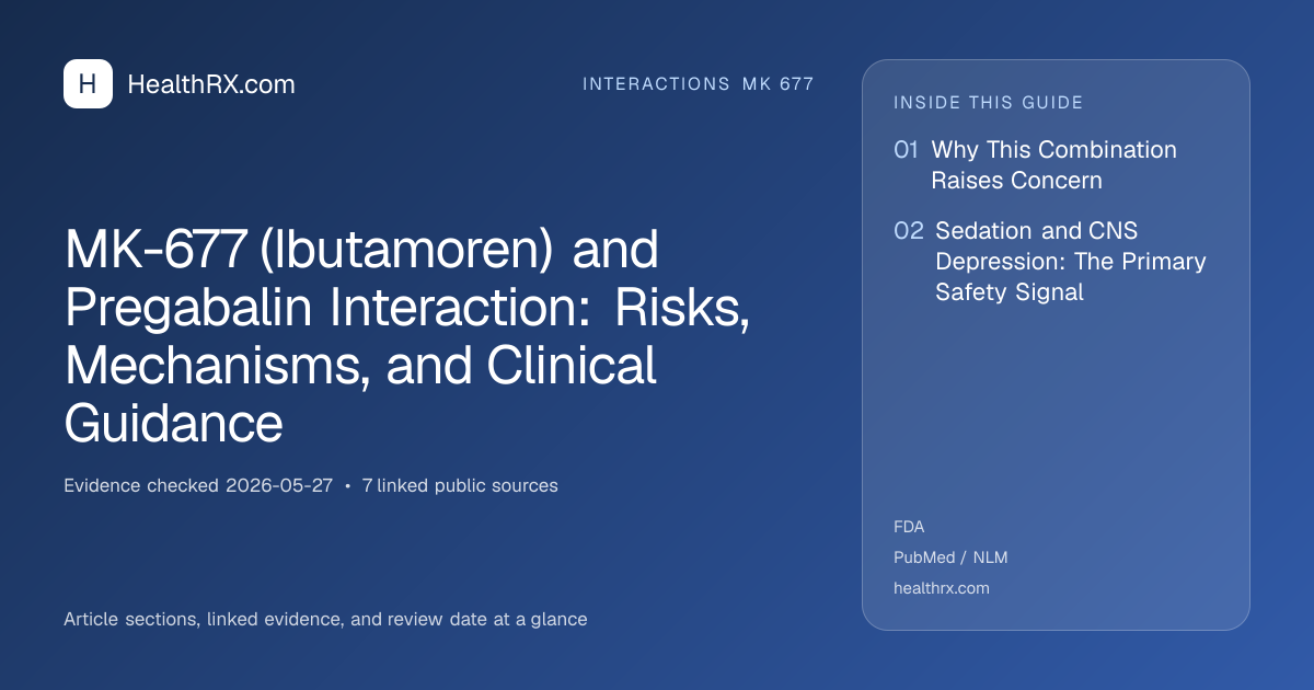 Evidence overview for MK-677 (Ibutamoren) and Pregabalin Interaction: Risks, Mechanisms, and Clinical Guidance