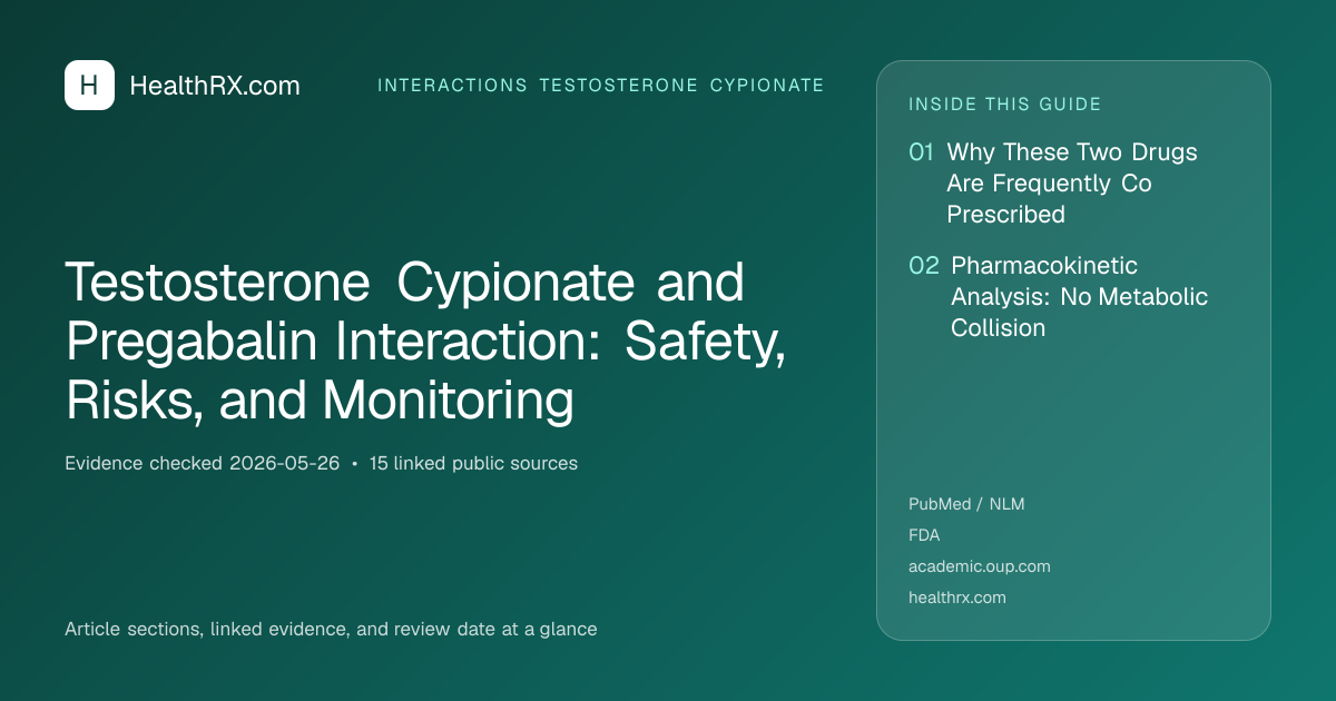 Evidence overview for Testosterone Cypionate and Pregabalin Interaction: Safety, Risks, and Monitoring