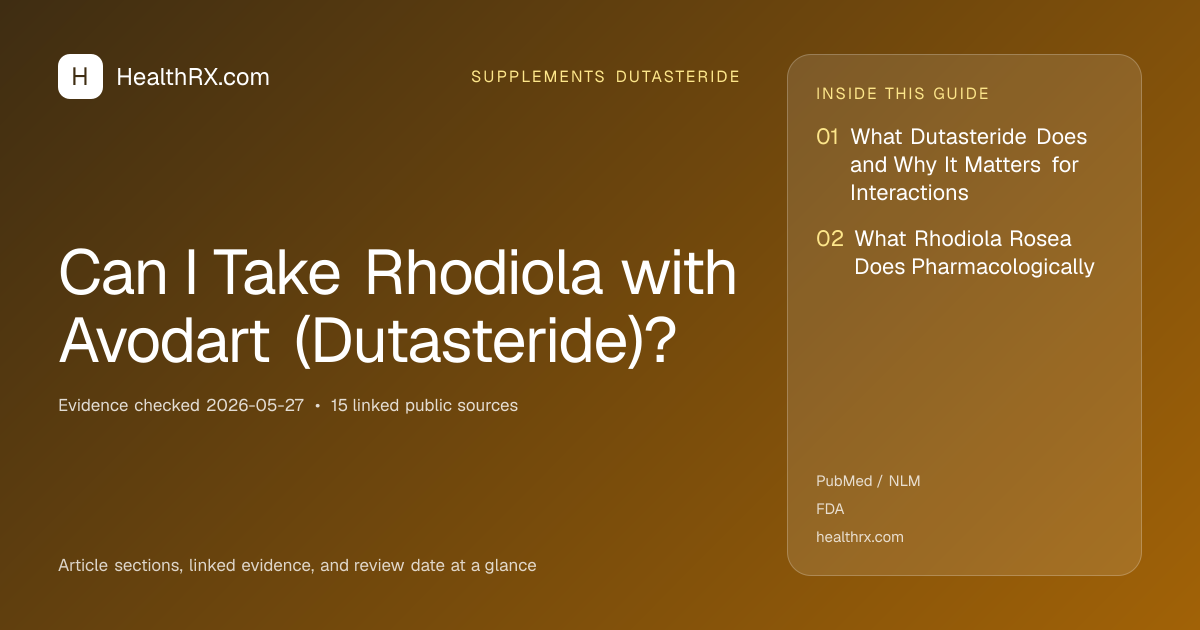 Evidence overview for supplements dutasteride: Can I Take Rhodiola with Avodart (Dutasteride)?