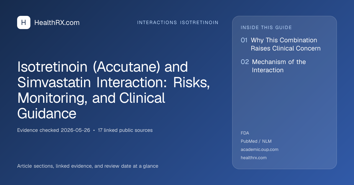 Evidence overview for Isotretinoin (Accutane) and Simvastatin Interaction: Risks, Monitoring, and Clinical Guidance