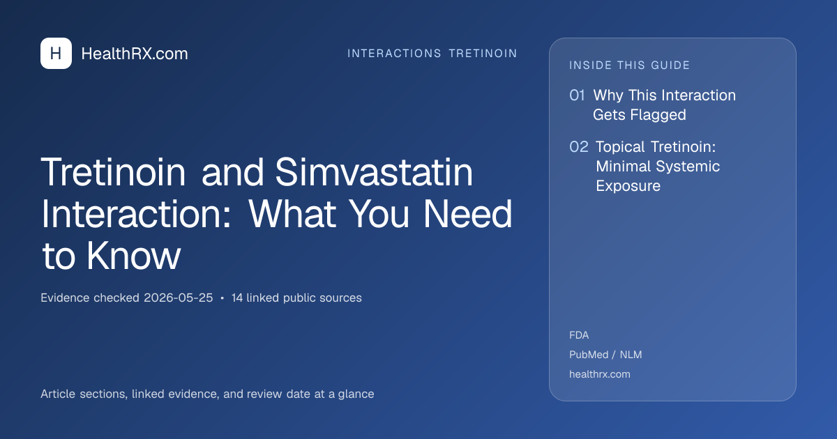 Evidence overview for interactions tretinoin: Tretinoin and Simvastatin Interaction: What You Need to Know