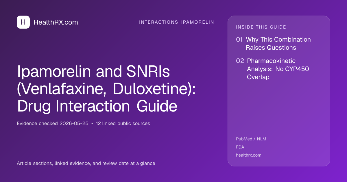 Evidence overview for Ipamorelin and SNRIs (Venlafaxine, Duloxetine): Drug Interaction Guide