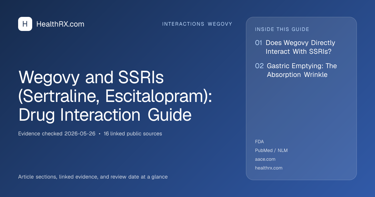 Evidence overview for Wegovy and SSRIs (Sertraline, Escitalopram): Drug Interaction Guide