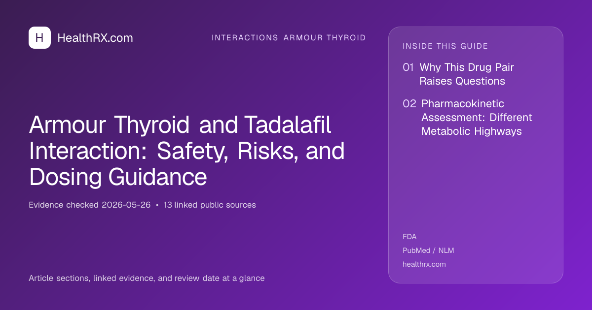Evidence overview for Armour Thyroid and Tadalafil Interaction: Safety, Risks, and Dosing Guidance