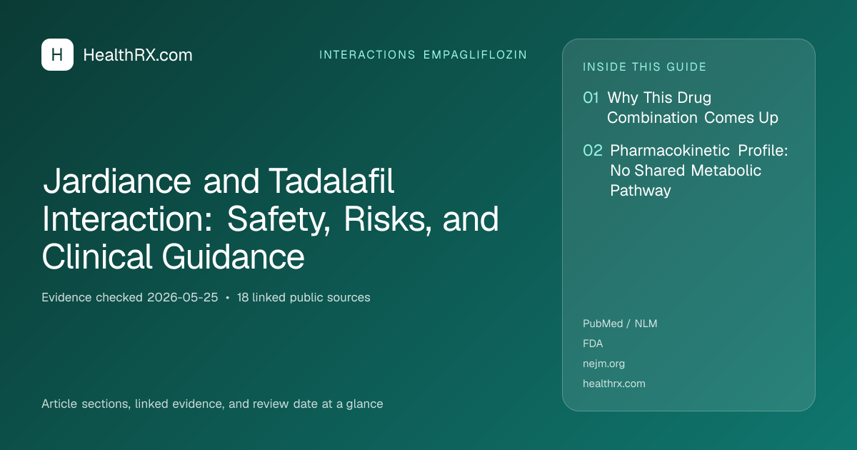 Evidence overview for Jardiance and Tadalafil Interaction: Safety, Risks, and Clinical Guidance